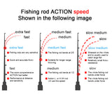 Obei HURRICANE 1.8m 2.1m 2.4m 2.7m 3 section baitcasting fishing