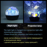 Starry Sky Night Light Planet Magic Projector Earth Universe LED
